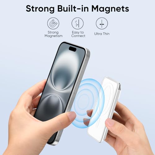 FINPAC MagSafe Wallet, Magnetic Card Wallet Holder for iPhone 17/16/15/14/13/12 Series, Safe RFID Blocking Slim Leather 6 Card Holder for Women Men, White - Image 4