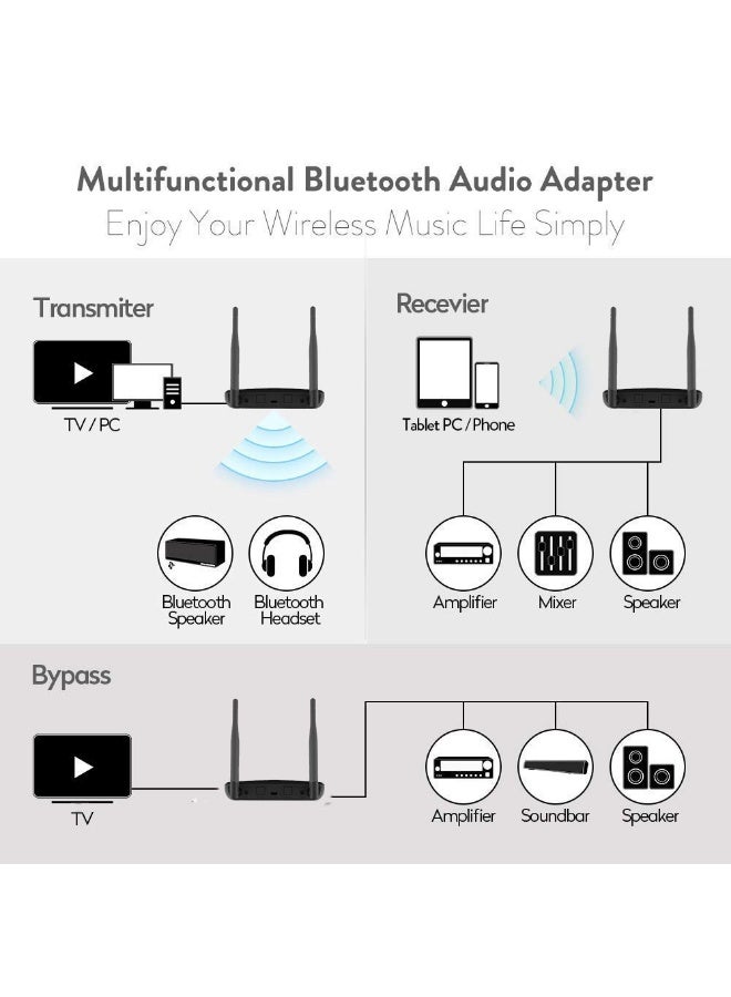 80M Long-Range Bluetooth Transmitter & Receiver with Dual Antennas – Optical & AUX Support, CSR8675 Chip, aptX HD & Low Latency, 1000mAh Battery, 3-in-1 Wireless Audio Adapter for Car/TV - Image 4