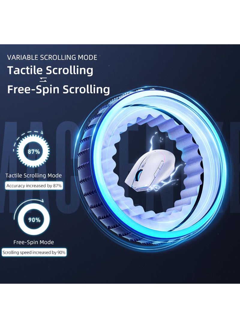 MACHENIKE - L8 Pro Wireless Gaming Mouse With Charging Base 3 Mode Gaming Mouse Performance Wireless Mouse With 26000 DPI RGB Lighting And Ergonomic Design For Gamer - Image 1