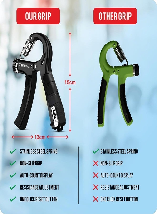 SNULOZA Adjustable Hand Gripper 60kg for Men & Women | Forearm, Finger & Wrist Strengthener | Hand Grip Exerciser for Gym Workout & Veins | Power Gripper with Counter | Alloy Steel, Black - Image 4