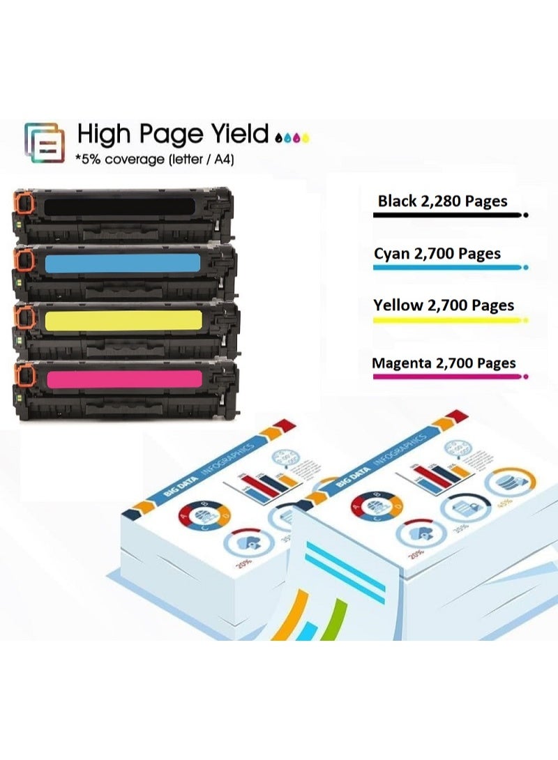312A Black High Yield Toner Cartridge – Compatible with HP Color LaserJet Pro MFP M476dn, HP Color LaserJet Pro MFP M476fdn, and HP Color LaserJet Pro MFP M476fdw (CF380A Black) - Image 5