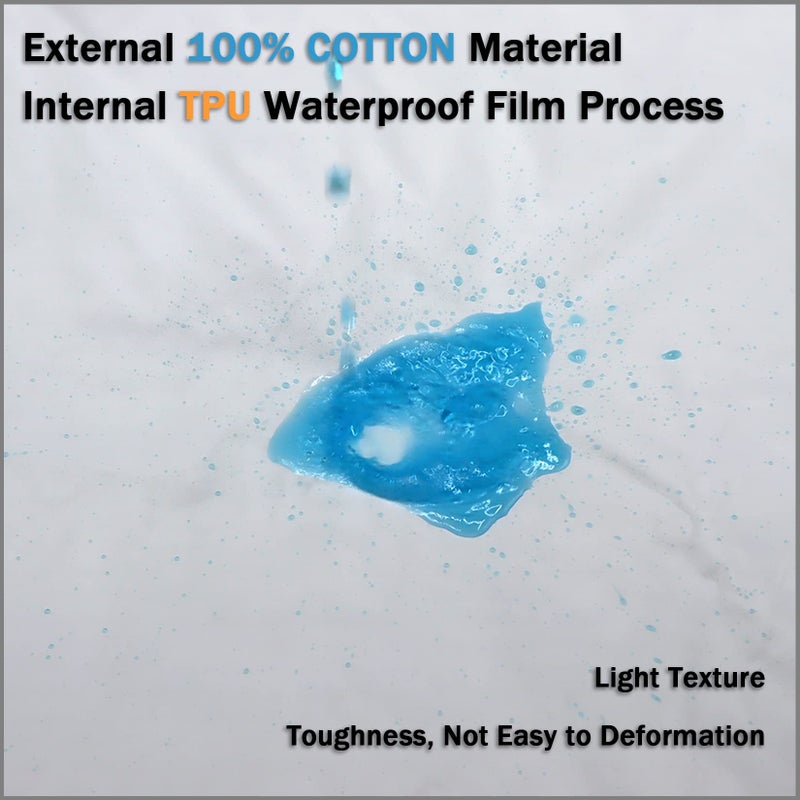 Waterproof Duvet Cover Protector King- White Duvet Protector Cover with Zipper Closure for Kids, Elder, Pets - Ideal for Incontinence Due to Cats or Dogs(King) - Image 2