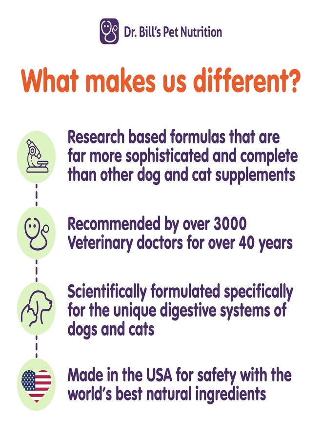 Dr. Bill's Dr. Bill’s Feline Immune Support | Boosts Cat Immunity and Health with Colostrum, Beta Glucan, Turkey Tail Mushroom, Zinc & Vitamin C | Powder Supplement for Cats of All Ages - Image 5