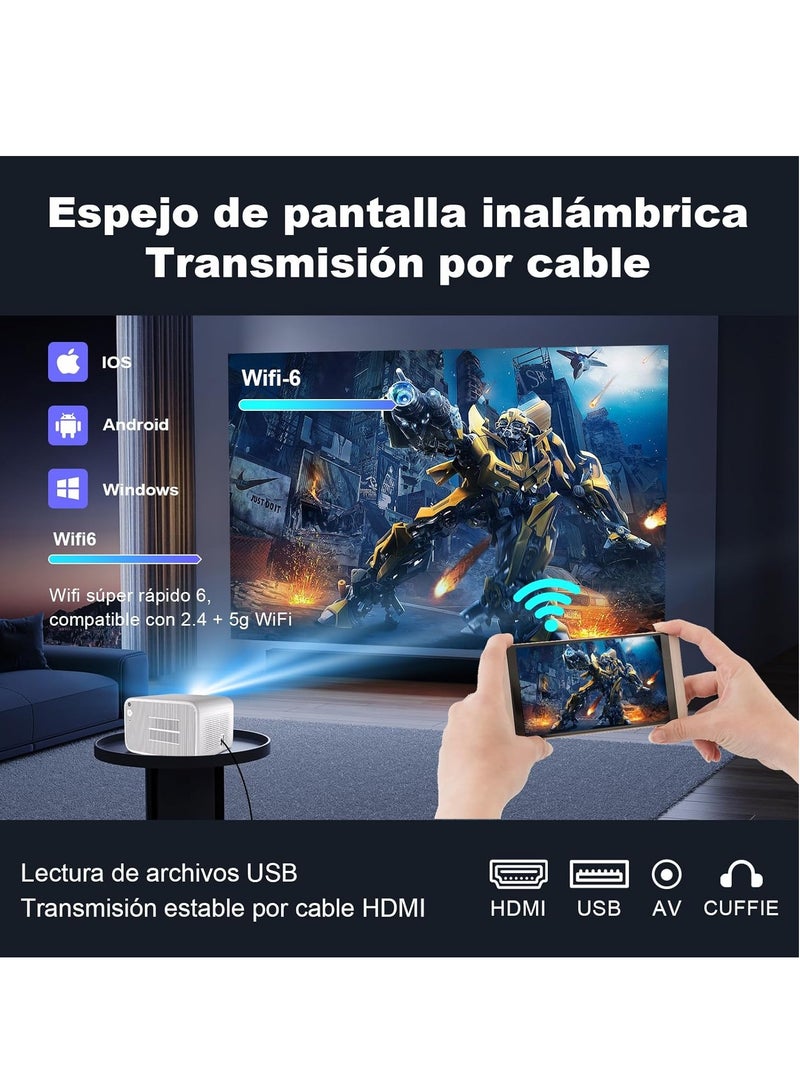 【Android TV】  Projector 4K WiFi6 Bluetooth Full HD 1080P Native 500ANSI, Electric Focus Projector Home Cinema for iOS/Android/TV Stick, USB AV HDMI  - Image 3