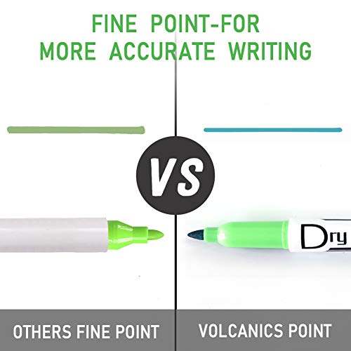 Volcanics Green Dry Erase Markers Low Odor Fine Whiteboard Markers Thin Box of 12 - Image 2