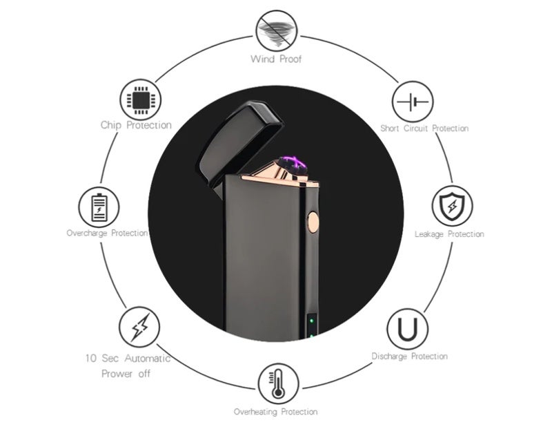Rechargeable Lighter: Matte Black, Safety Power Cut-Off Switch, Windproof Electric Arc Lighter - Eco-Friendly USB Rechargeable Arc Lighter for Tobacco Lovers Male Gift Collectors - Image 2