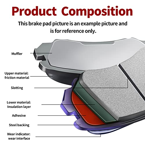 Road Passion Brake Pads Front and Rear for HONDA GL 1100 AD Goldwing Aspencade 1983/1100 C/DC Goldwing 1982/1200 Goldwing1984-1986 - Image 4