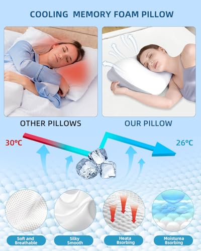 VADSBO Sleep Pillow Ergonomic Contour Design Cooling Memory Foam Pillows for Neck Support, Side & Back Sleepers Gray - Image 4