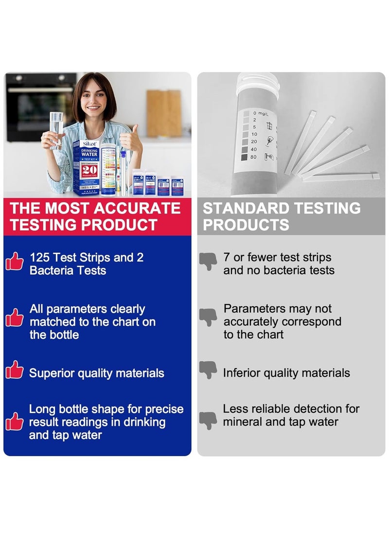 SIKOT - Drinking Water Test Kit Quick and Accurate Hard Water Test Kit for Home Tap Well and Pool 20 in 1 Water Testing Kits for Drinking Water Strips with Lead Test Kit - Image 1