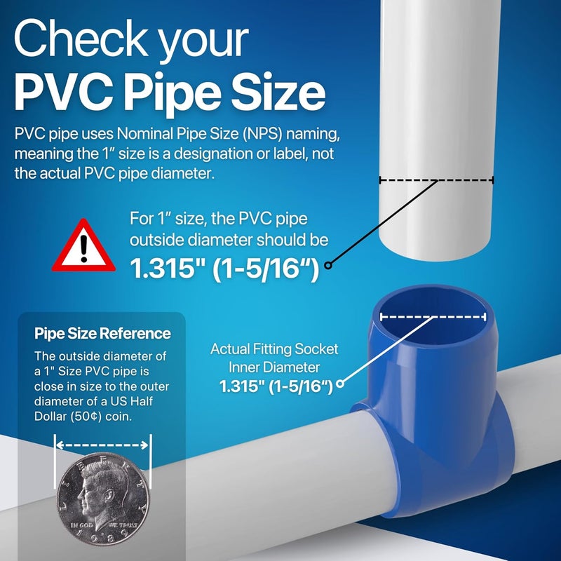 FORMUFIT F001STE-BL-4 Slip Tee PVC Fitting, Furniture Grade, 1" Size, Blue (Pack of 4) - Image 3