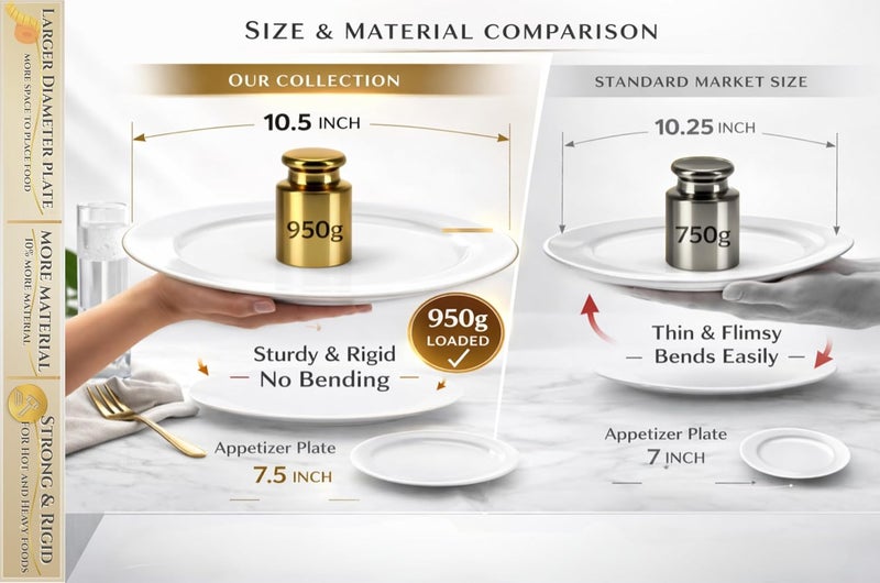 OCCASIONS FINEST PLASTIC TABLEWARE " OCCASIONS " 50 Plates Pack (25 Guests)-Heavyweight Wedding Party Disposable Plastic Plate Set -25 x 10.5'' Dinner + 25 x 7.5'' Salad/Dessert plates (Celebration White & Gold) - Image 4