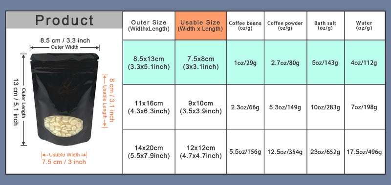 MITOB, 100 Pieces Stand Up Mylar Bags Clear Plastic Window Pouch Food Storage Aluminum Foil Bag Candy Bath Salt Packing Zipper Lock Resealable (3.3x5.1 inch, Black) - Image 5