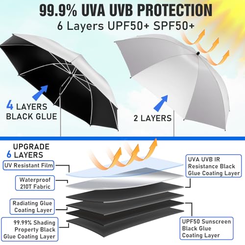 NBtoUS 2 PACK Chair Umbrella with Clamp 360 Adjustable UPF50 Sunshade for Beach Chair Patio Chair Camping Chair Golf Carts Metallic Silver Chair Not Included - Image 3