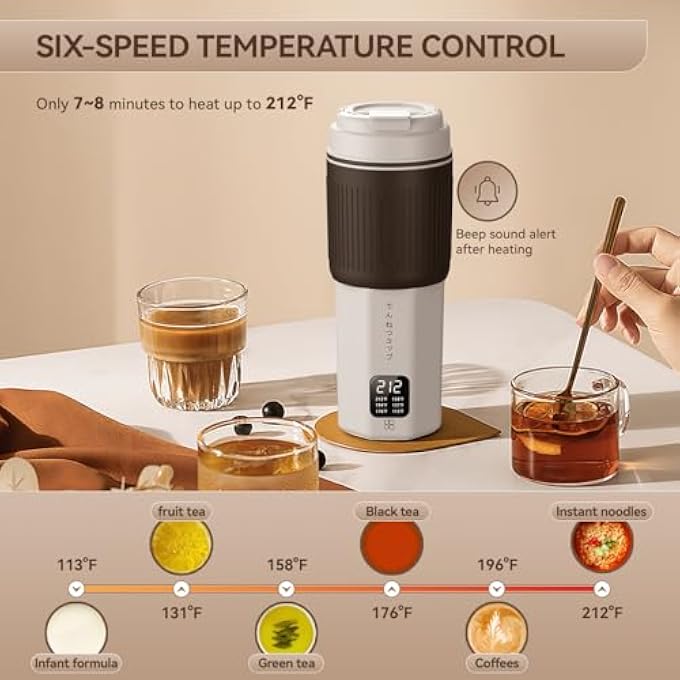QianShouYan Travel Kettles 15Oz 300W With 6 Temperature Control Small Portable Kettles Overheat Protection Electric Kettle Stainless Steel Leakproof Design Small Kettle For 110V To 240V - Image 4
