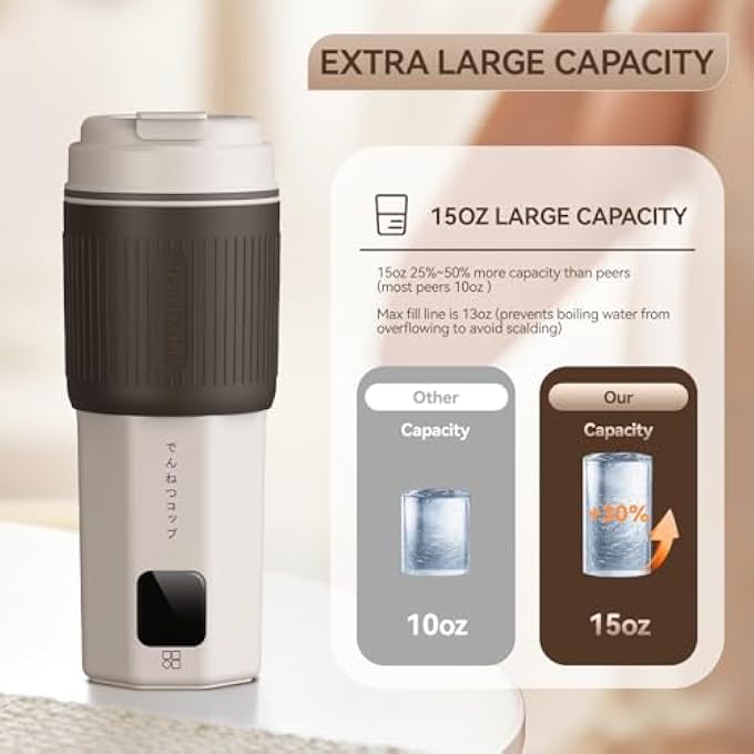 QianShouYan Travel Kettles 15Oz 300W With 6 Temperature Control Small Portable Kettles Overheat Protection Electric Kettle Stainless Steel Leakproof Design Small Kettle For 110V To 240V - Image 5