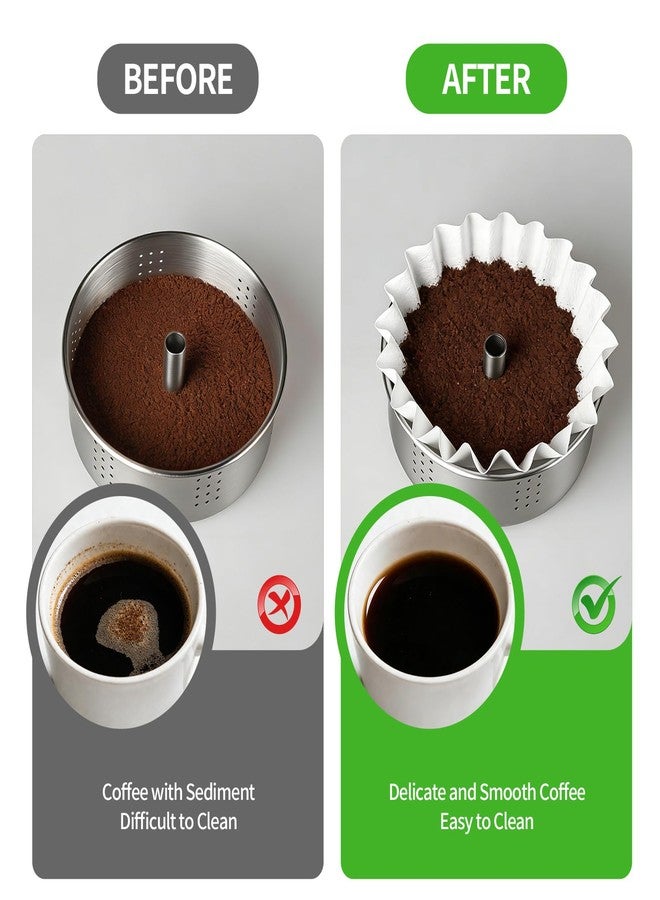 Shoxil 200-Count Percolator Coffee Filters - Compatible with Farberware, Coletti & Elite Gourmet Electric Coffee Pots (4-9 Cup) | Disposable Paper Basket Filters for Glass & Standard Percolators - Image 3