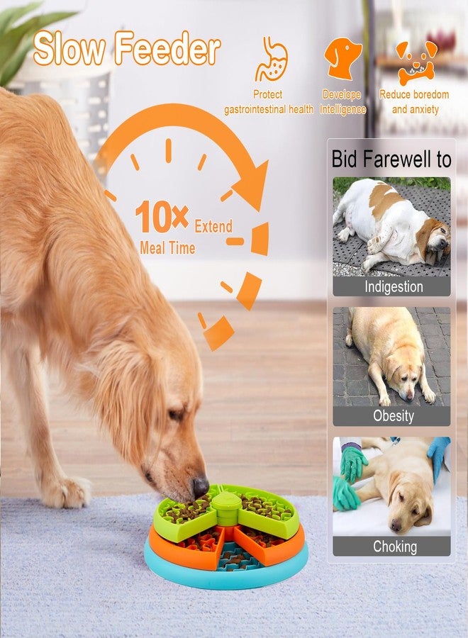 ATDOALL Slow Feeder Dog Bowl 3 Levels, Reduces Boredom and Anxiety, Non-Slip Interactive Puzzle Feeder, Suitable for Small/Medium/Larger Dogs - Image 2