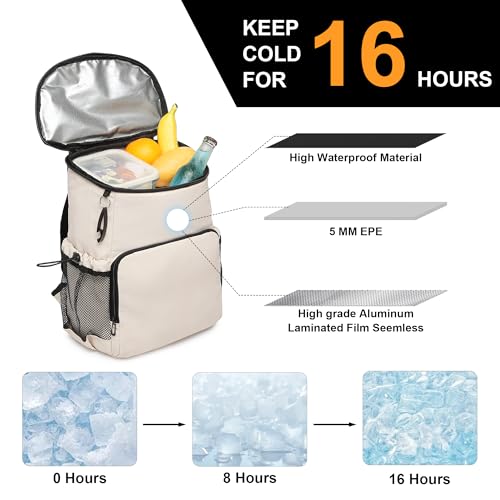 sorozien Backpack Cooler for Men and Women Insulated Waterproof Soft Lightweight Cooler Bag Leakproof 30 Cans Travel Camping Picnic Beach - Image 3