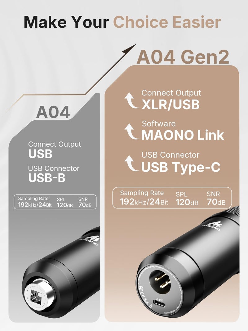 MAONO XLR/USB Condenser Microphone: 192kHz/24Bit Plug & Play PC Computer Podcast Cardioid Metal Mic Kit with Software, Professional Sound Chipset for Recording, Studio, Singing, YouTube A04 Gen2 - Image 2