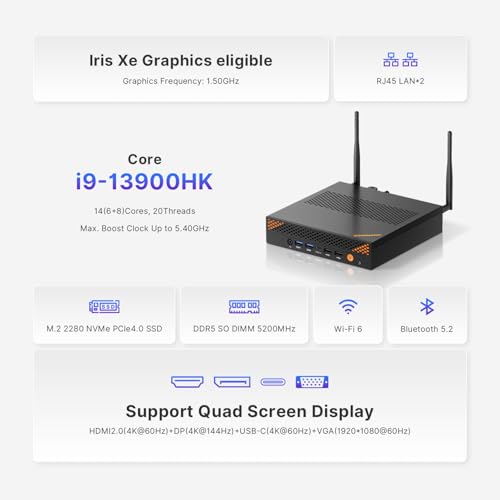 origimagic A2 Mini PC Workstation PC with VGA Port, Core i9 13900HK(Up to 5.4GHz), 32GB DDR5 1TB NVMe SSD, 8 USB A Ports/HDMI/DP(4K@144Hz)/USB C, WiFi 6, BT5.2, Home Business Mini Computers - Image 2