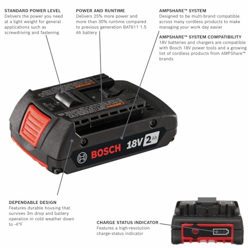 BOSCH BAT612 18V Lithium-Ion 2 Ah Standard Power Battery - Image 2