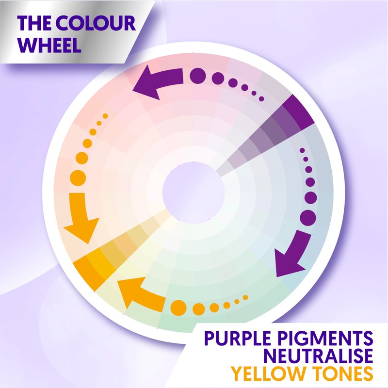 PROVOKE Touch of Silver Brightening Shampoo - Image 5