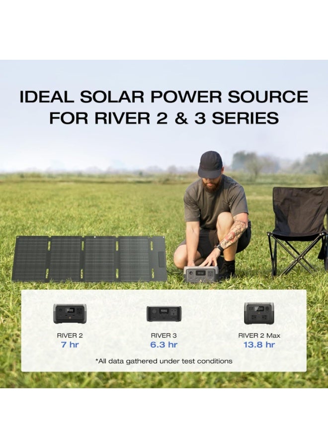 إيكو فلو لوح طاقة شمسية محمول وقابل للطي من EF ECOFLOW بقدرة 45 واط، مزود بخلايا شمسية عالية الكفاءة من النوع N بنسبة 25%، مقاوم للماء والغبار بمعيار IP65، مصمم للتخييم وحقائب الظهر وسيارات الدفع الرباعي والشاحنات الصغيرة. - Image 5