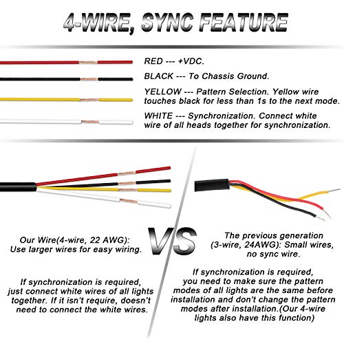 ASPL 8pcs Sync Feature Ultra Slim 12-LED Surface Mount Flashing Strobe Lights for Truck Car Vehicle LED Mini Grille Light Head Emergency Beacon Hazard Warning lights (White) - Image 4