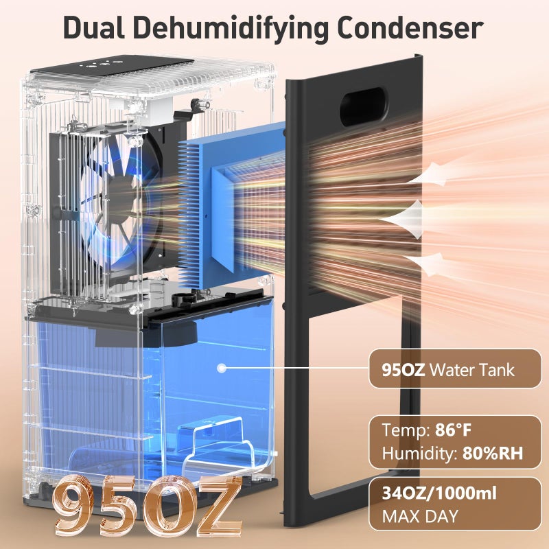 BEDRED Dehumidifier, 95OZ Dehumidifier for Home 1000 Sq.Ft - Quiet with Auto Shut Off & Relaxing 7 Color Ambient Light,Ideal for Livingroom, Bedroom, Basement(Black) - Image 3