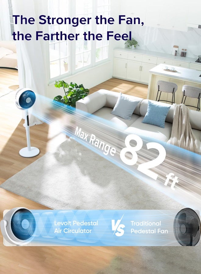 مروحة تبريد | مروحة عمودية بريموت - مروحة عمودية أتوماتيكية 120° بسرعة 45 ديسيبل هادئة | نسمة طبيعية صحية مع مؤقت توقيت و3 سرعات قابلة للتعديل للمنزل/غرفة النوم/السكن/المكتب - Image 3