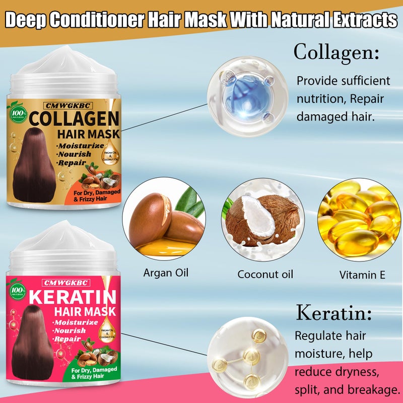 CMWGKBC Collagen Hair Mask & Keratin Hair Mask for Damaged Hair,Keratin Hair Treatment,Repair Deep Conditioner for Dry Hair,Vitamin E Natural Hydrating Hair Mask with Argan Oil All Hair Type,Hair Care Gifts - Image 2