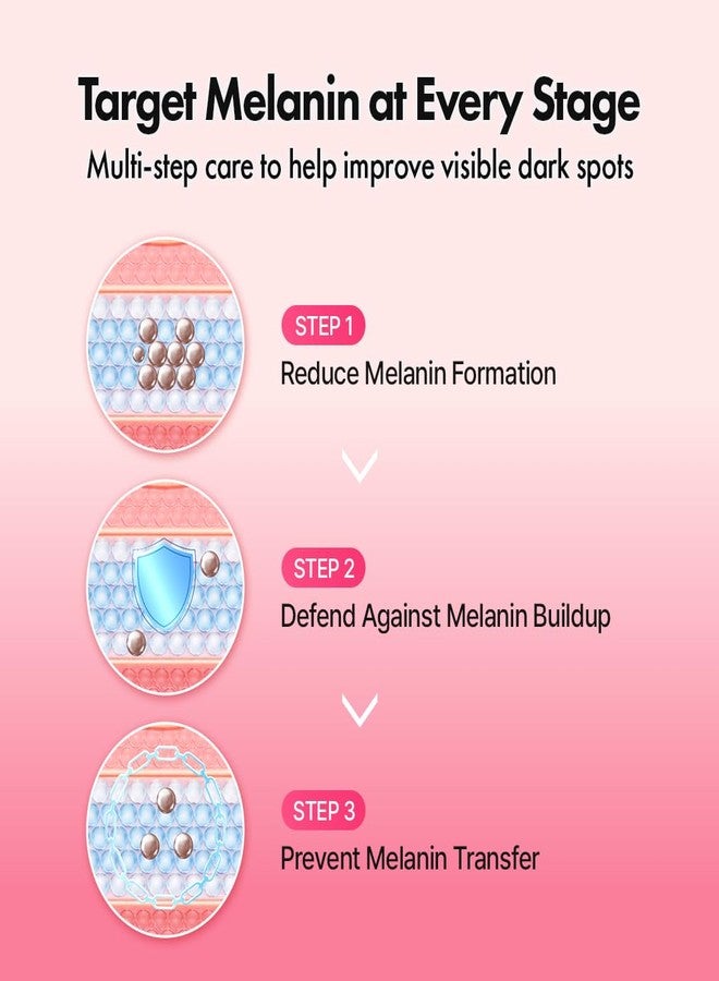Hanskin Vegan PDRN Hydrogel Eye Patches for Puffy Eyes, Dark Circles & Fine Lines, Korean Under Eye Patches with Pink Lotus PDRN, Collagen, Hyaluronic Acid & Niacinamide, 30 Patches - Image 4