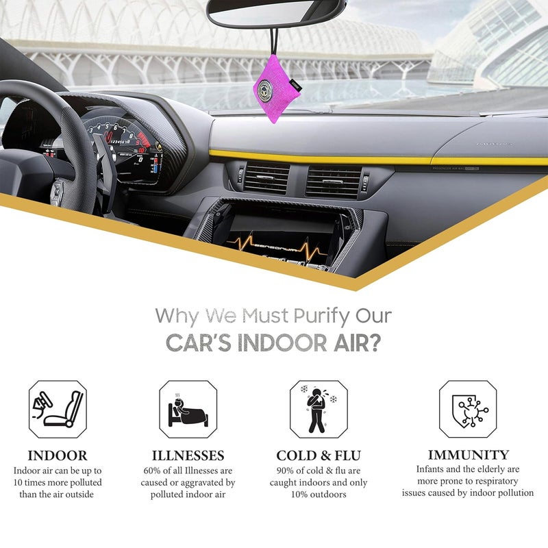 GOODAIR NonElectric Car Air Purifier Stylish Pink Advanced Impregnated Activated Carbon 247 Air Purification - Image 4
