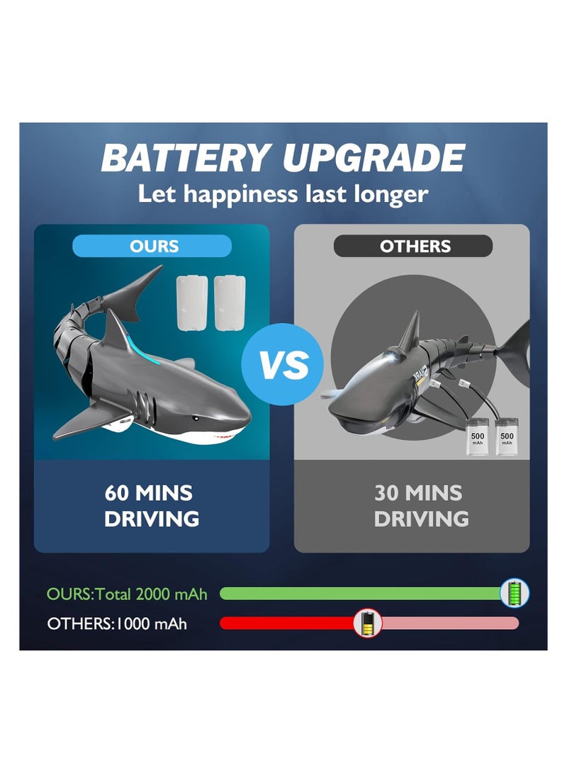 SYOSI 2.4G Remote Control Shark Toy, Remote Control Shark Pool Toys for Kids Age 8-12, High Simulation Lifelike Shark, 2.4Ghz Waterproof RC Boat, Toy Shark with Light for 60 Mins Play, Gift for Boys Girls - Image 5