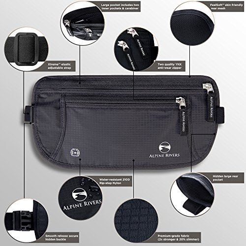 Alpine Rivers RFID Money Belt for Travel - Hidden Waist Pouch Passport Holder with RFID Card Sleeves, Slim and Adjustable Fit for Men and Women - Image 4
