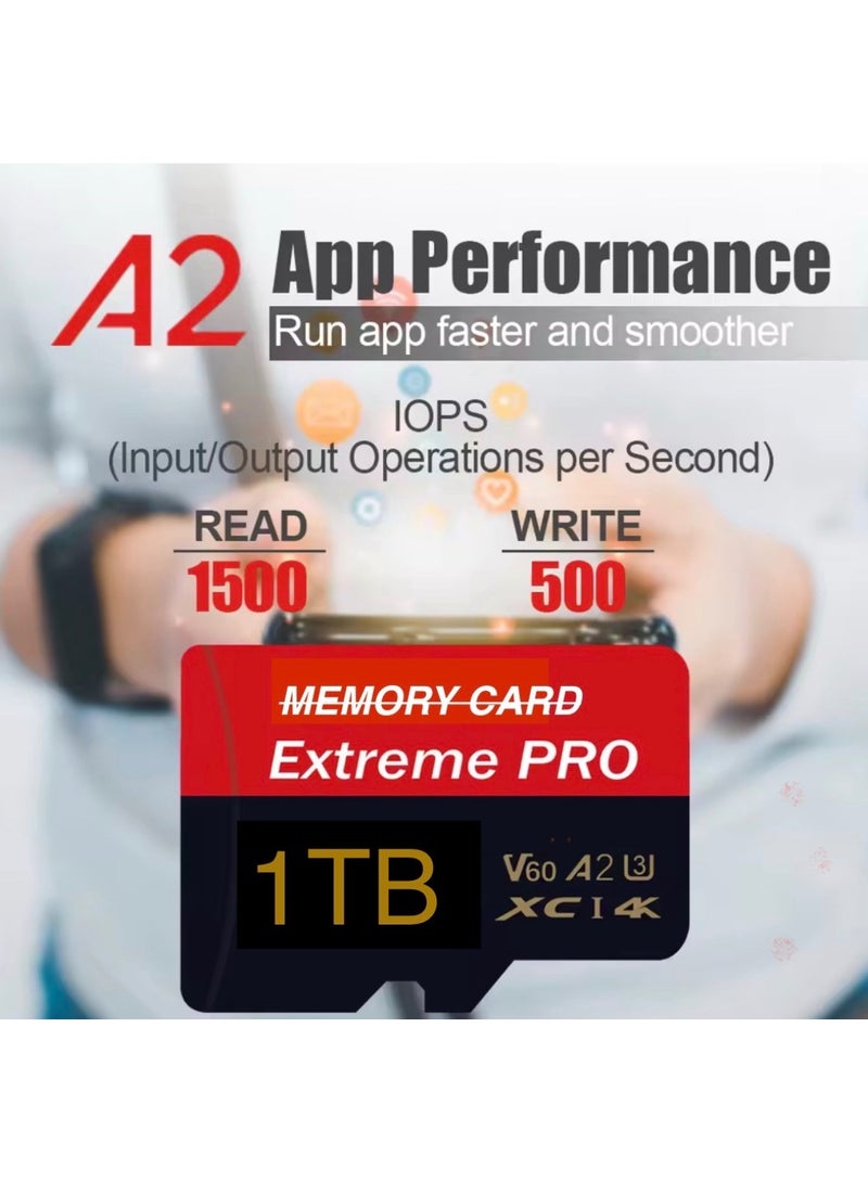 Extreme Memory Card 1TB V60 A2 High Speed with 4K Support - Image 4