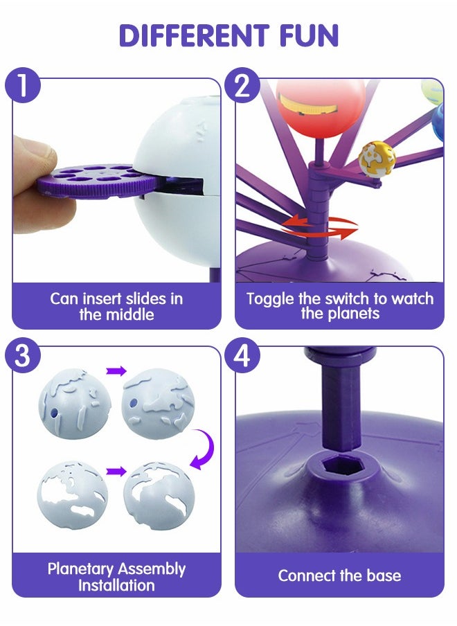 GROIC - DIY Solar System Model Kit, STEM Projects Planet Planetarium Projector, Fun Learning & Education Toys, Arts and Crafts Science Kit, Astronomy Gifts Glow in The Dark for Teens - Image 1