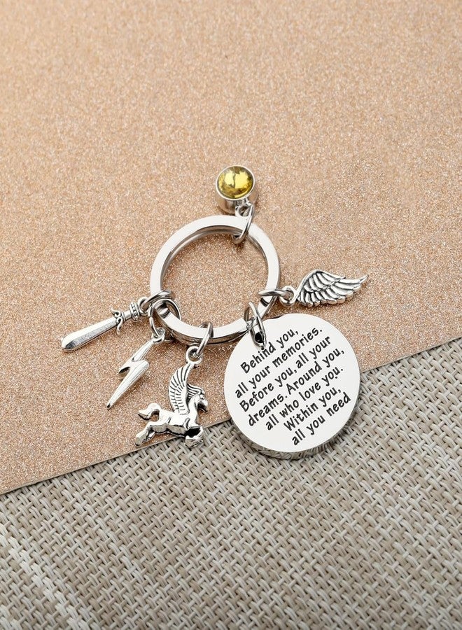 FEELMEM Inspired Gift Camp Gift Behind You All Your Memories Keychain Movie keychain - Image 4