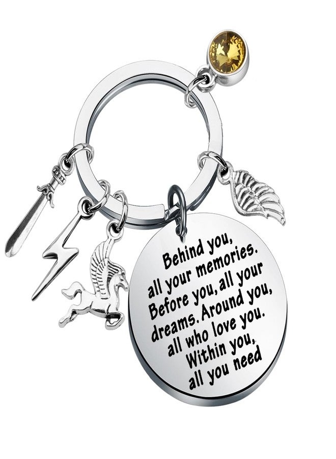 FEELMEM Inspired Gift Camp Gift Behind You All Your Memories Keychain Movie keychain - Image 1