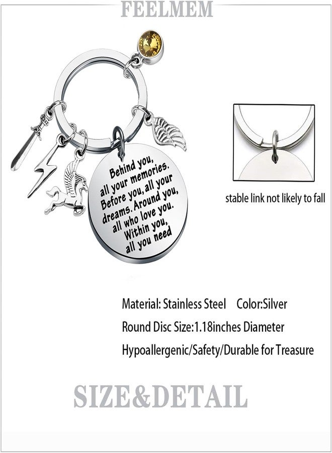 FEELMEM Inspired Gift Camp Gift Behind You All Your Memories Keychain Movie keychain - Image 3