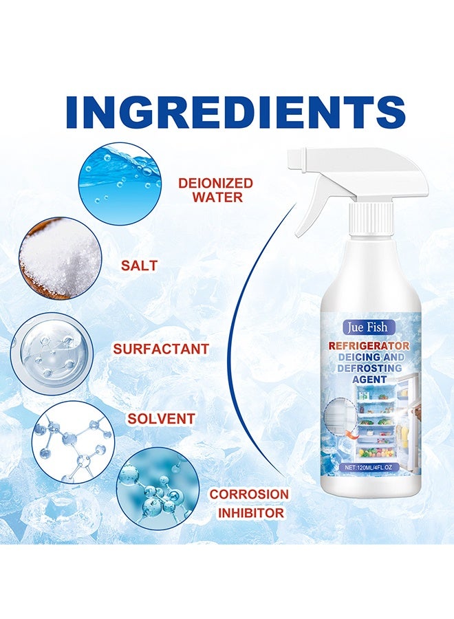 JUE-FISH Defrosting Spray For Fridge Freezer, Refrigerator Defrosting Spray, Refrigerator Deicing And Defrosting Agent, Spray For Defrosting Refrigerator And Freezer, Efficiently Quickly Removes, Defrosting And Defrosting Agent, Saves Electricity And Odour, 120ML - Image 3