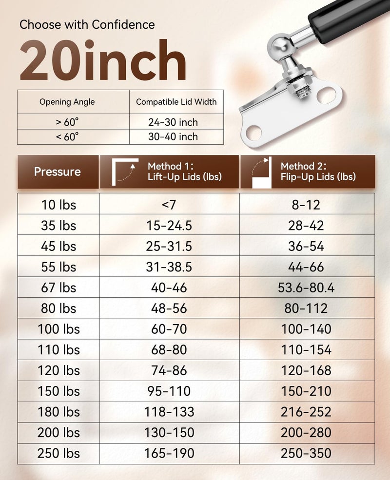 IAQWE 20 Inch 45Lbs 200N Gas Struts for TV & Kitchen Cabinet Door, Toolbox Toy Box Storage Trash Bin Lid Boat Hatch Truck Bed Shed Windows, 20" DIY Gas Lift Shocks Kit with L Mount Brackets, 2 Pcs by IAQWE - Image 3