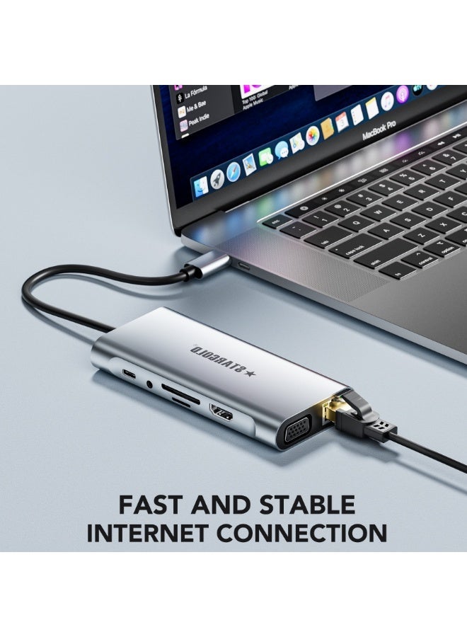 STARGOLD 11-in-1 USB C Docking Station for Laptop - Dual 4K HDMI & VGA Triple Display, 100W PD Fast Charge, Ethernet RJ45, USB 3.0 Hub, SD/TF Card Reader - Type C Notebook Docking System for MacBook Pro/Air, ThinkPad, Dell, HP PC & Gaming - Universal USB Type C Dock - Image 5