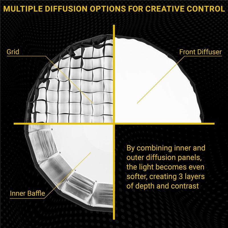 Glow EZ Lock Collapsible Silver Beauty Dish (34") - Image 2