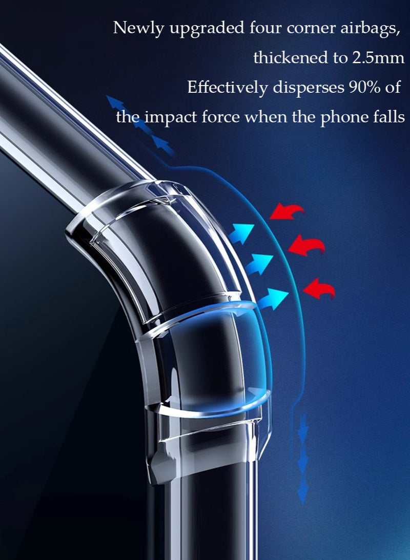 SNBFA حالة الهاتف المحمول متوافق مع المجد 200 [ سقوط ] التعرق [ بصمة ] المجد 200 شفافة حالة الهاتف المحمول حماية ضد الصدمات - Image 5