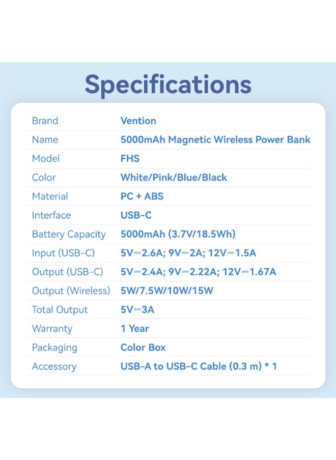 فينشن - بنك طاقة لاسلكي مغناطيسي VENTION بسعة 5000 مللي أمبير في الساعة (USB-C + USB-C + لاسلكي) مؤشر ضوء أزرق 20 وات نوع الطراز # FHSL0 - Image 1