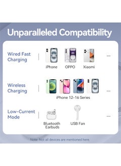 فينشن بنك طاقة لاسلكي مغناطيسي VENTION بسعة 5000 مللي أمبير في الساعة (USB-C + USB-C + لاسلكي) مؤشر ضوء أزرق 20 وات نوع الطراز # FHSL0  - Image 5