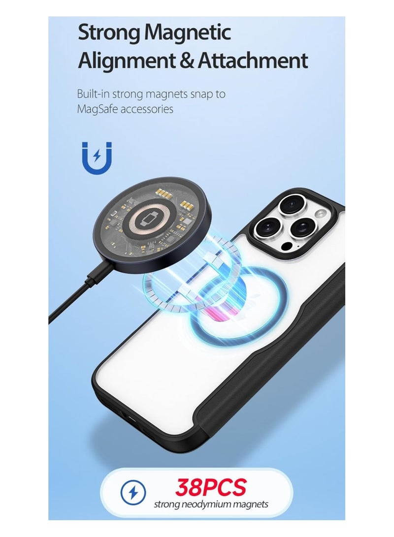 General Wallet Card Insert Leather Case for iPhone 16 Pro Max Support iPhone 16 Pro Max Flip Stand Anti-magnetic Case Wireless Charging  - Image 3