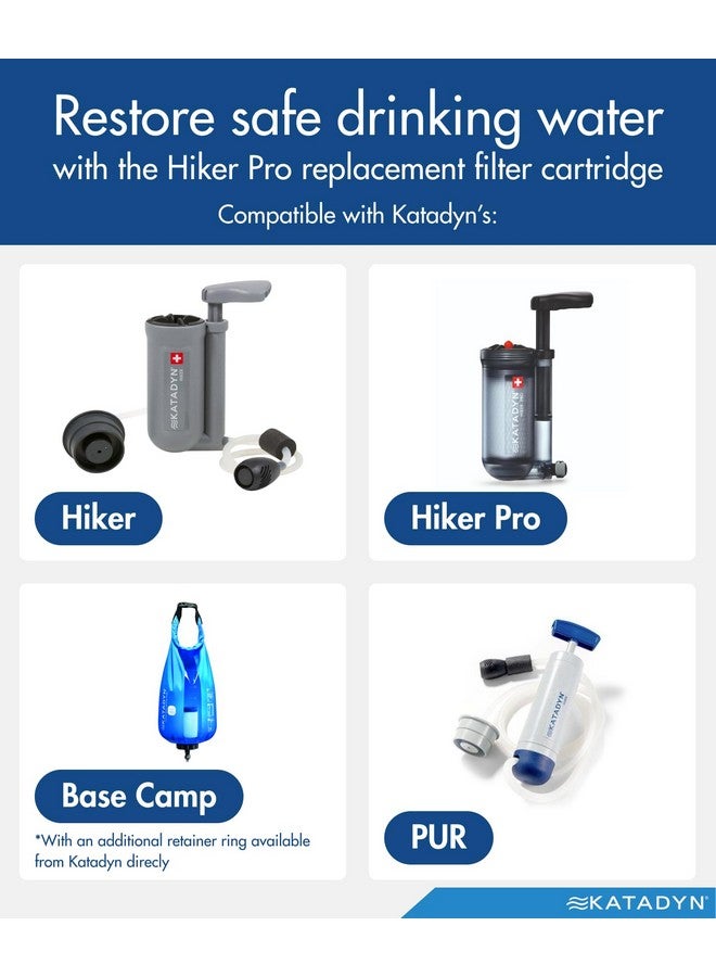 Katadyn Hiker PRO Replacement Cartridge - Image 1