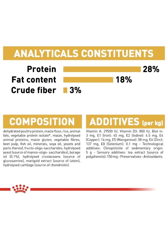 Royal Canin Breed Health Nutrition Yorkshire Terrier Adult Dry Food Bag 1.5 KG - Image 4